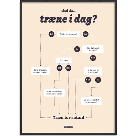 Skal du træne i dag? – 70x100 cm