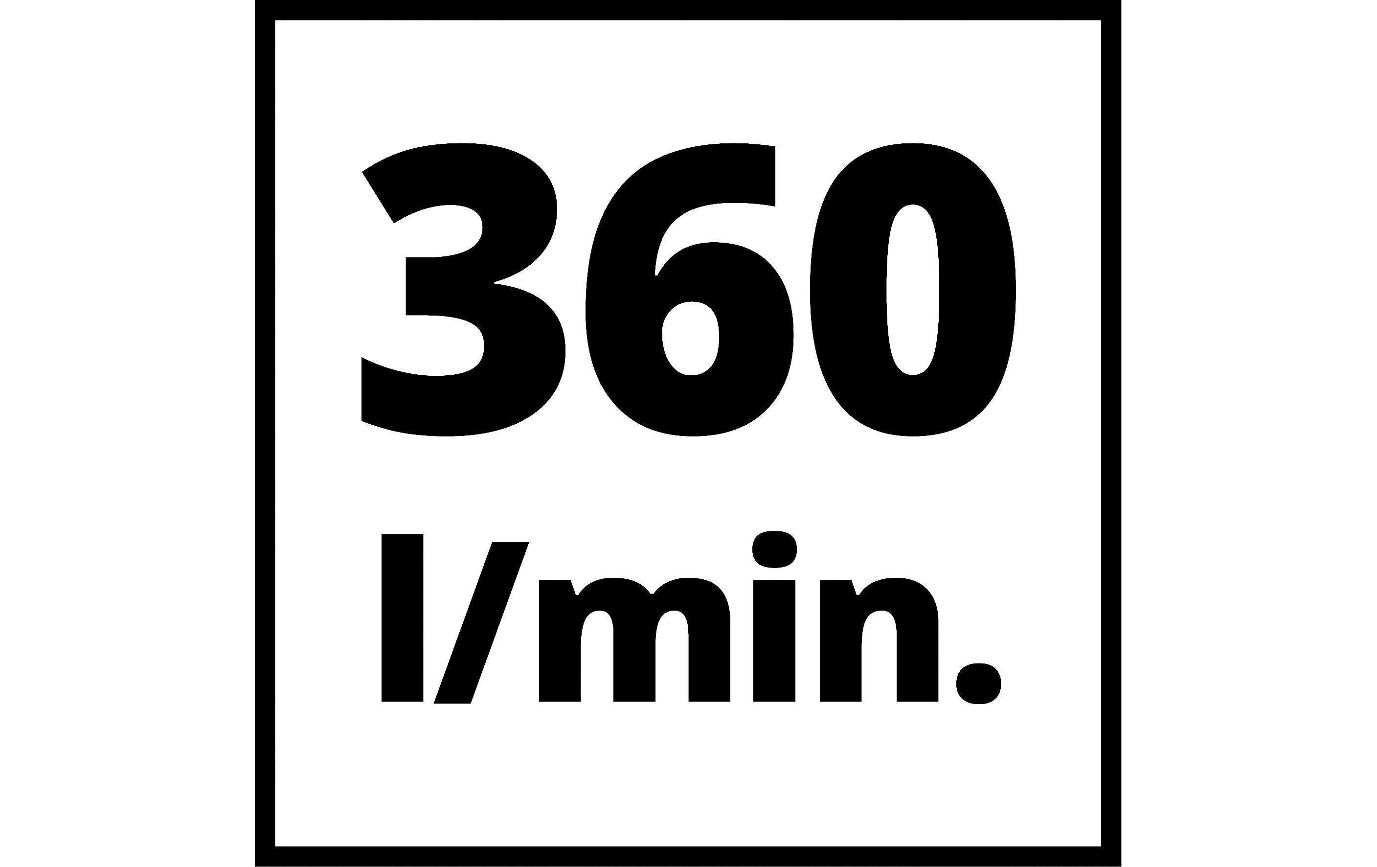 Kompressor TE-AC 360/50/10 V<br>Robuster Dauerläufer für hohe Anforderungen