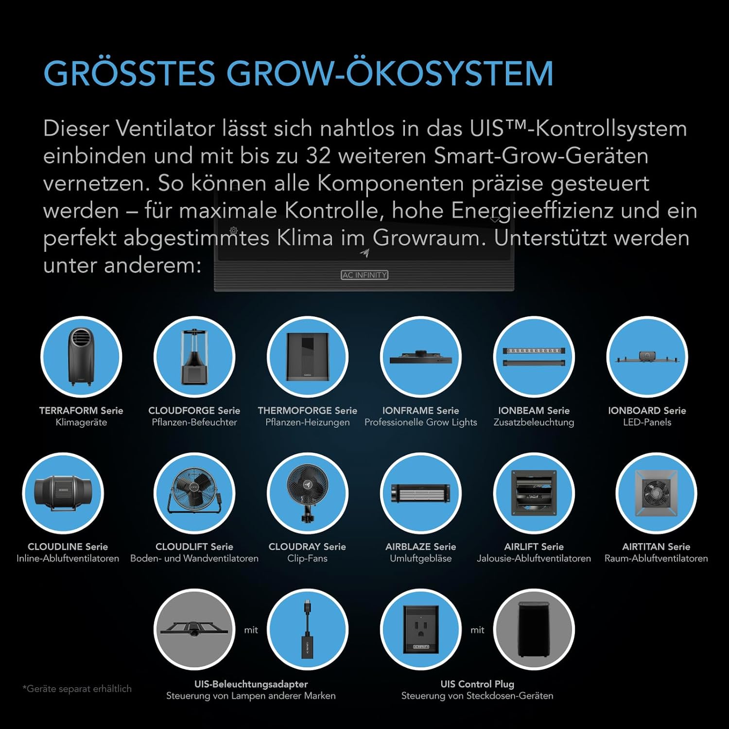 AC Infinity AI Grow Zelt-System Kompakt 60 x 60 x 120 cm – 1-Pflanzen-Komplettset mit selbstlernendem KI-Controller, dynamischer Belüftung, Samsung LM301H LED Grow Light und 2000D Mylar-Zelt