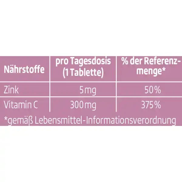 Brausetabletten Zink + Vitamin C