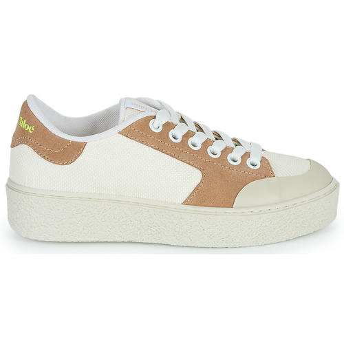 See by Chloé - HELLA Multicolor