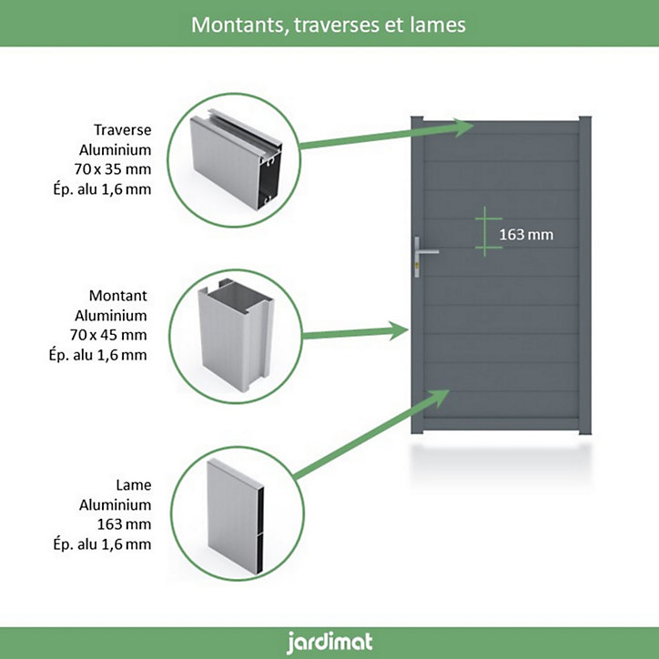 Portillon Jardimat aluminium Neva 3 gris 7021 - 100 x h.180 cm
