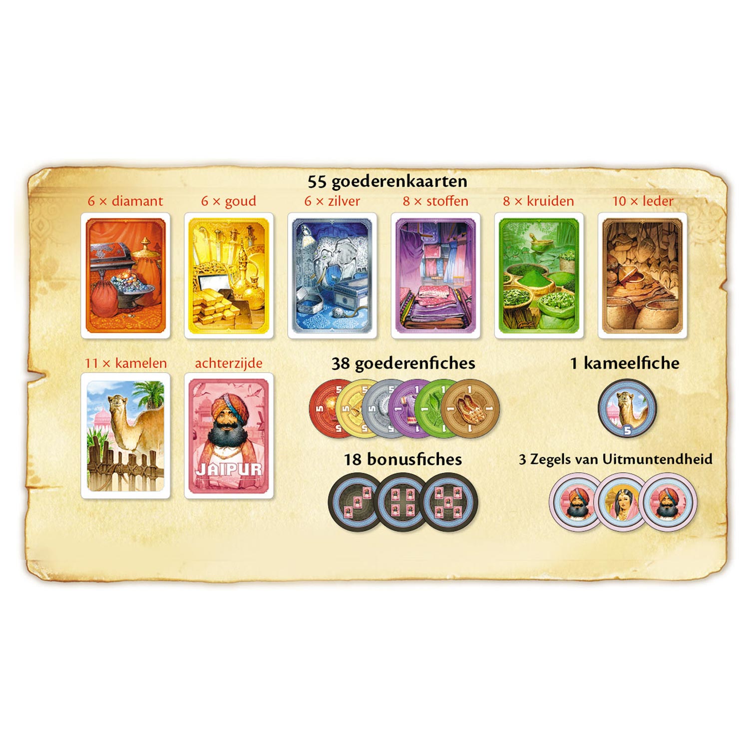 Jaipur Kaartspel Bordspel