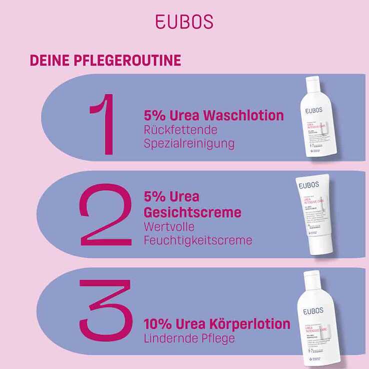 Eubos Trockene Haut Urea 10% Körperlotion, 200 ml