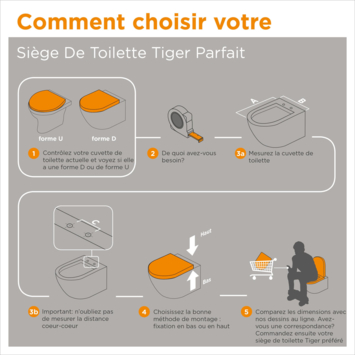 Tiger WC bril Veiros wit met Softclose
