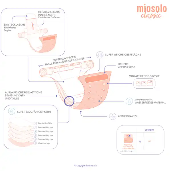 miosolo classic All-in-One Stoffwinde Schläfriger Schwan