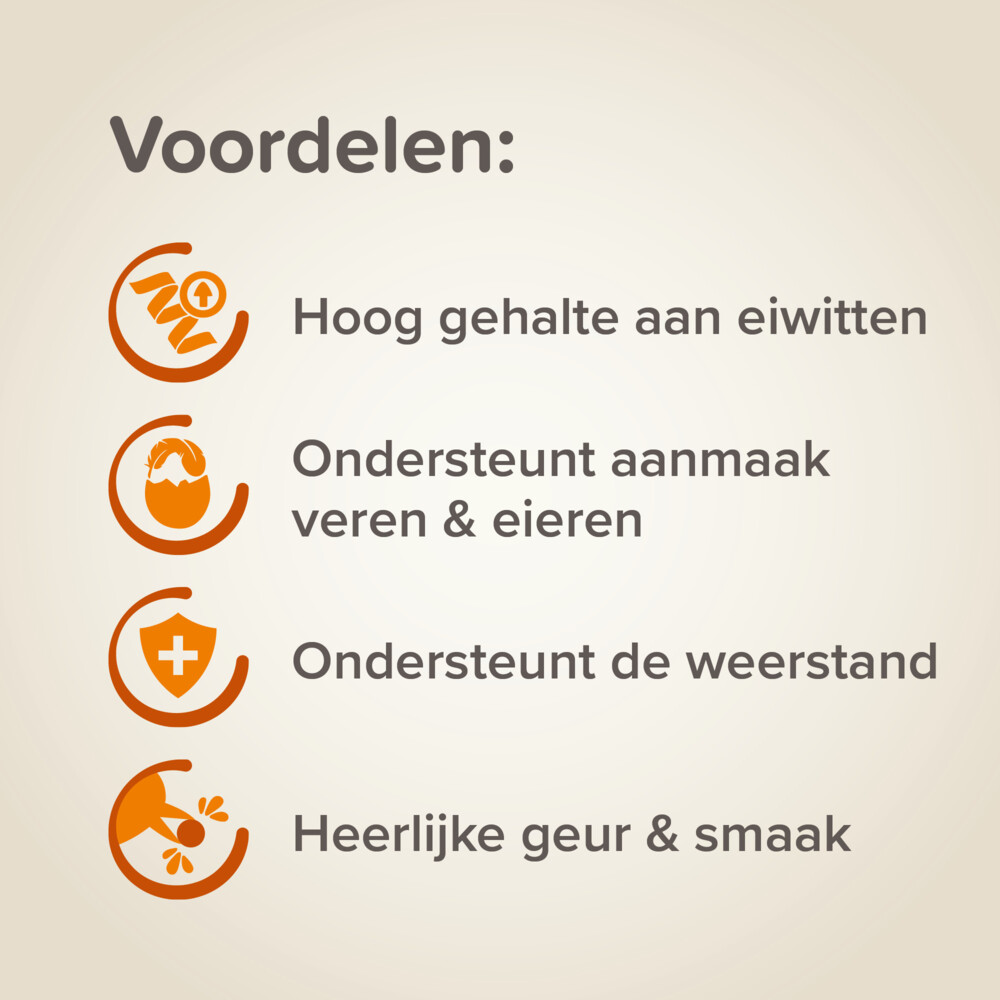 Beaphar Ei-krachtvoerParkieten & Papegaaien150 gr