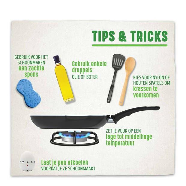 GreenChef Profile Plus keramische Wokpan - Ø 28 cm
