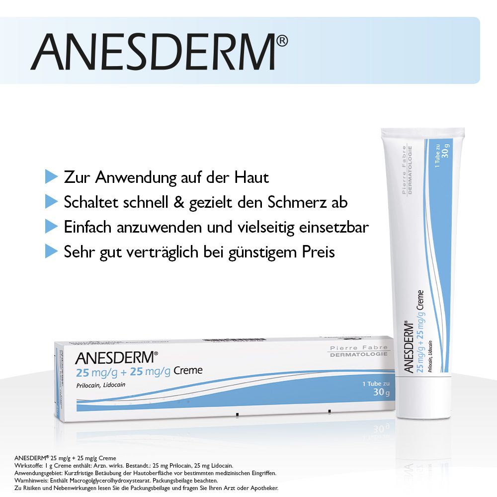 ANESDERM®