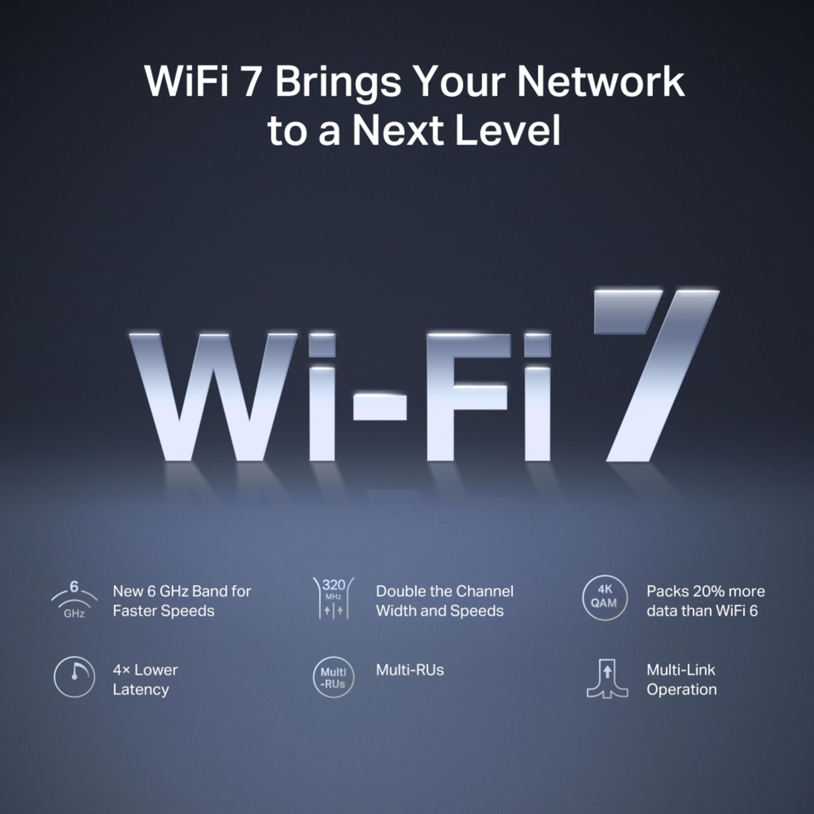 Mercusys MR47BE Tri-Band Wifi 7-ruter