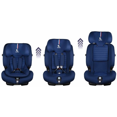 Siège-auto Olymp I-size Gr 1/2/3 Softness Ocean - RENOLUX