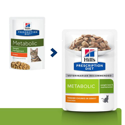 Hill's Metabolic Weight Management - Prescription Diet - Feline - Maaltijdzakje