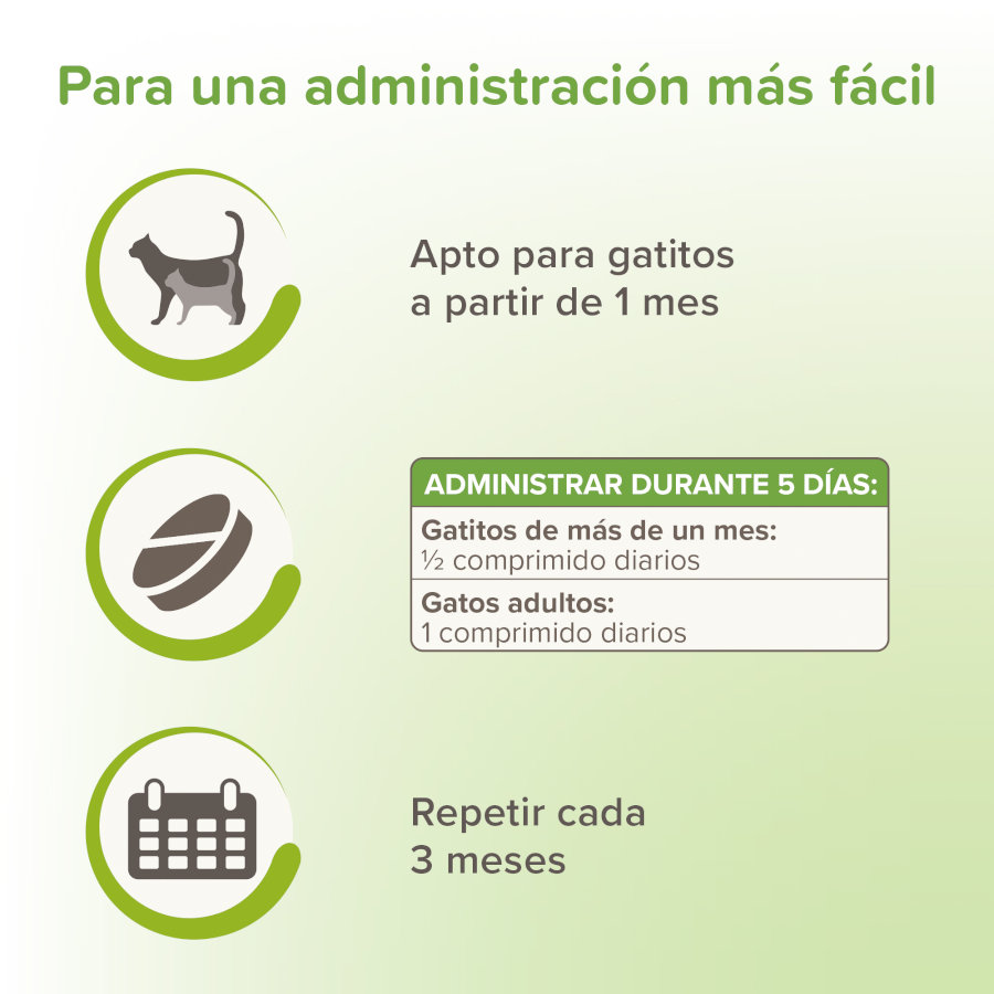 Comprimidos repelentes internos naturais Beaphar VERMIpure para gatos e gatinhos.