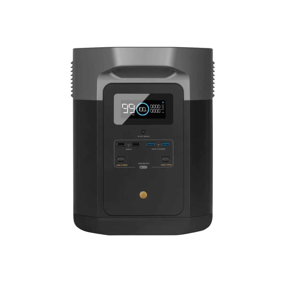 EcoFlow DELTA Max Solargenerator (Tragbarer PV400W)