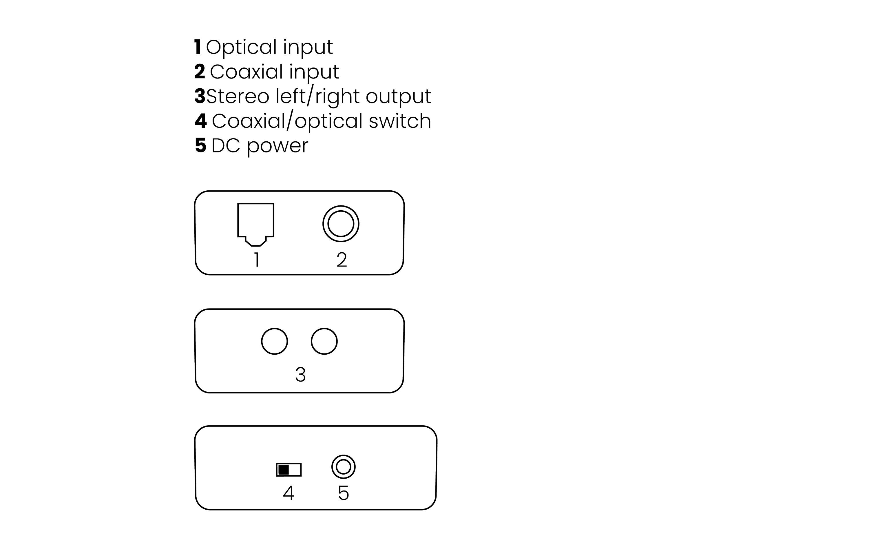 Konverter Connect DA21Digital-zu-Stereo-Audio-Konverter PCM