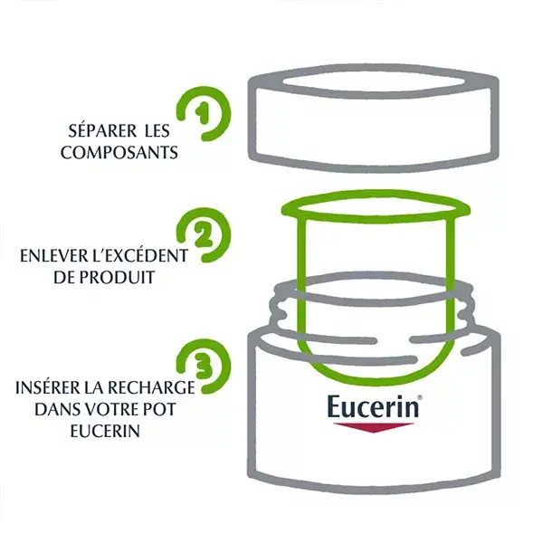 Eucerin recharge anti-âge Hyaluron-Filler + 3X Effect Crème de Nuit 50ml