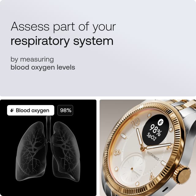 Withings ScanWatch Nova Brilliant hybridur 39 mm (guld)