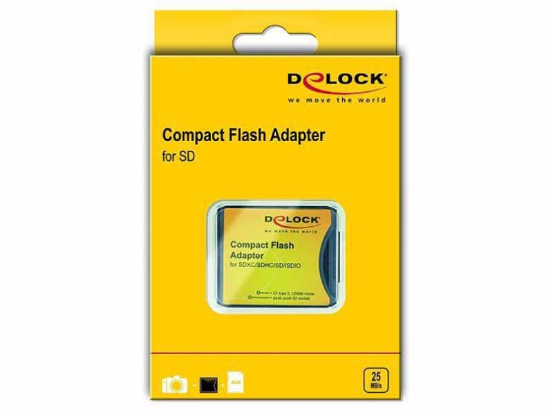Delock CF-Adapter Compact Flash Typ II für SD/SDHC/SDXC/MMC CF-Adapter für SD / SDHC / SDXC / MMC-Speicherkarten