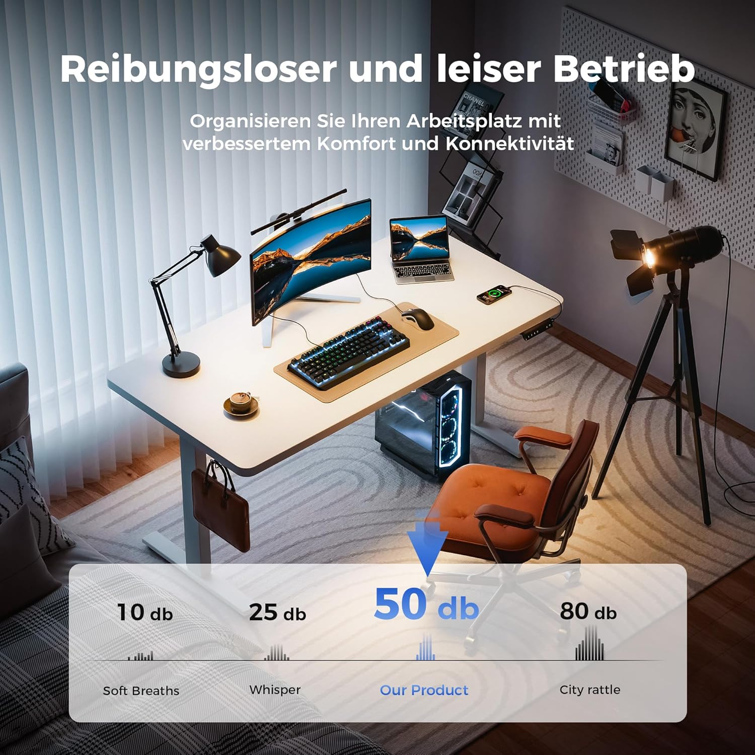 Agliestic Höhenverstellbarer Schreibtisch 140x80cm, 28MM Ganze Tischplatte mit 2 Starken Motoren, Ergonomischer Steh-Sitz Tisch Stehpult mit 3 Memory-Steuerung, Einfache Montage für Homeoffice(Weiß)