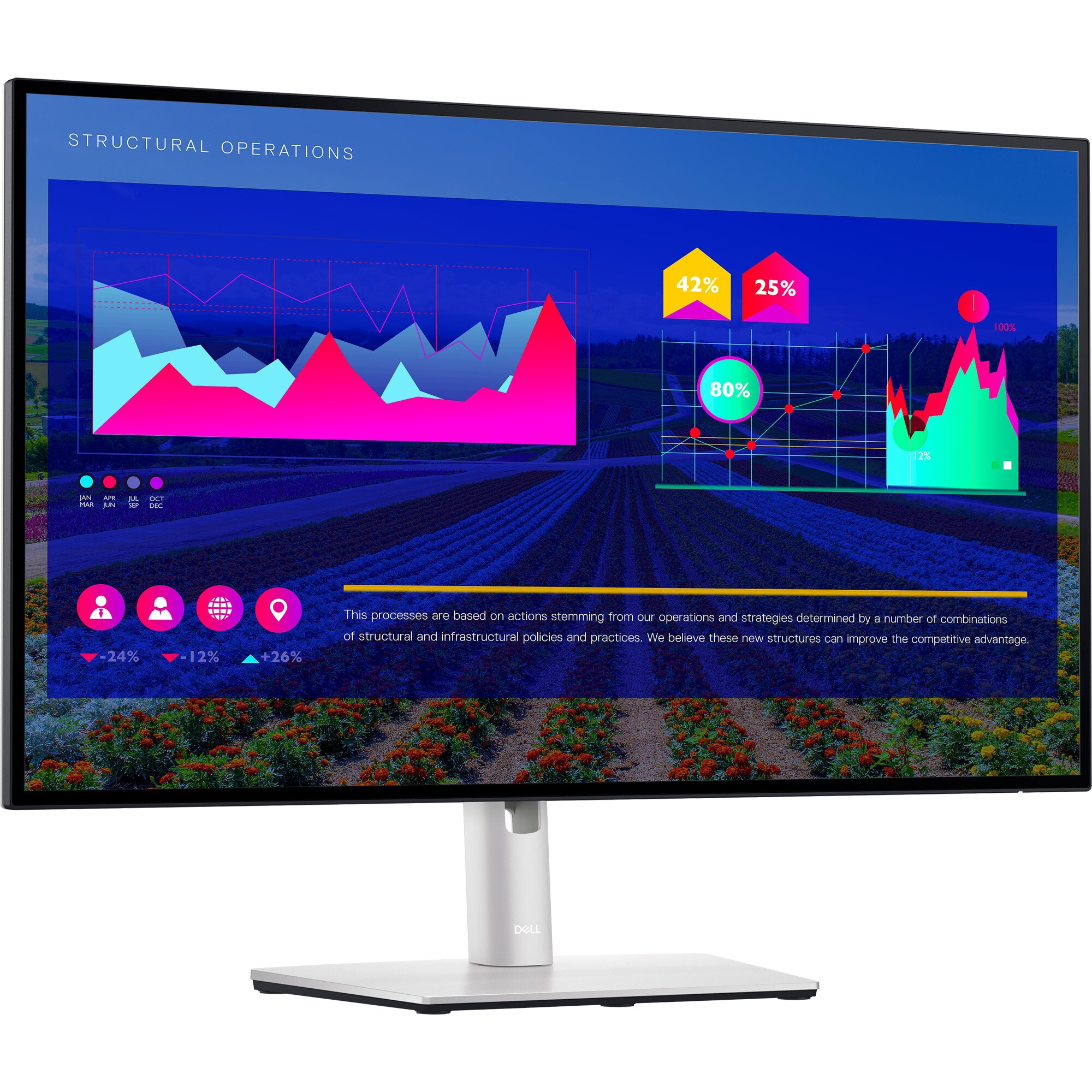 Dell LED-Monitor U2722D