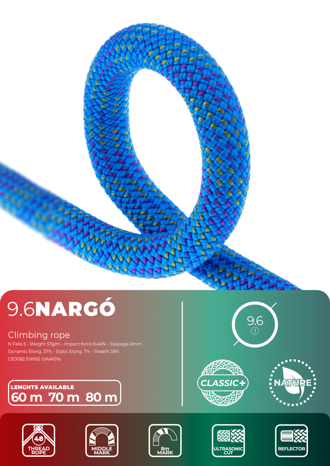 9.6 Nargo