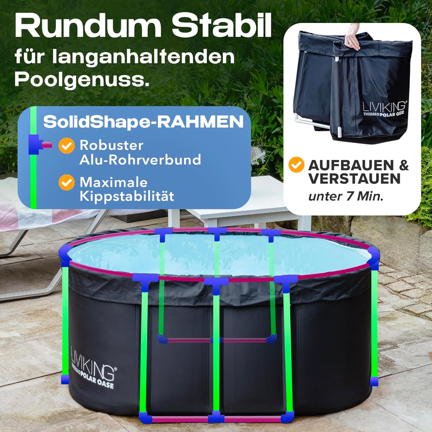 Eisbad + Faltbare Badewanne Erwachsene [120 cm - KOMFORT BUNDLE] Eisbaden Tonne, Mobile Badewanne Outdoor & Eistonne – Jetzt Eintauchen! (WeatherPro Bundle, schwarz)