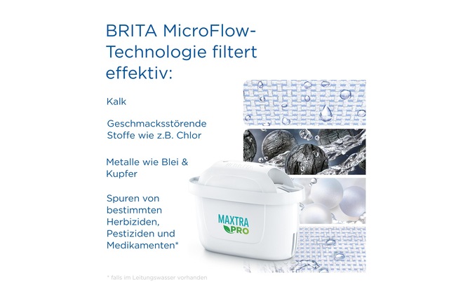 BRITA Wasserfilter »One« 1 Stk. tlg.