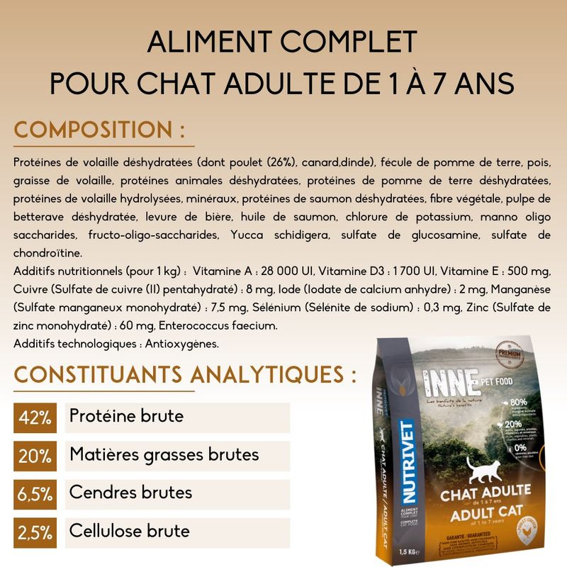 Nutrivet Inne Cat Adult, poulet