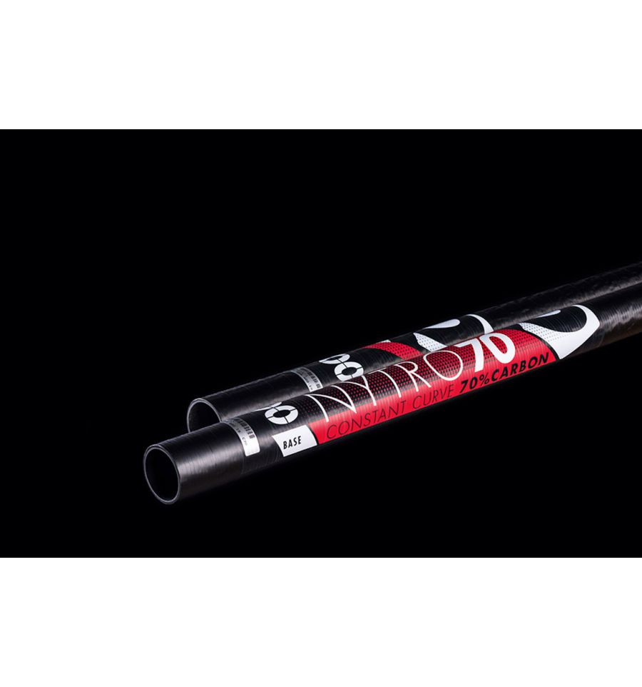 Dynafiber Mat Nytro - C 70 - RDM - Flex Top 340 cm