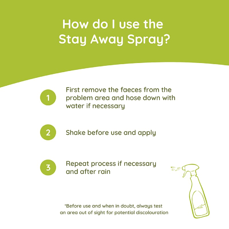 Greenfields Stay Away Spray Hond Kat 400 ml | 12755