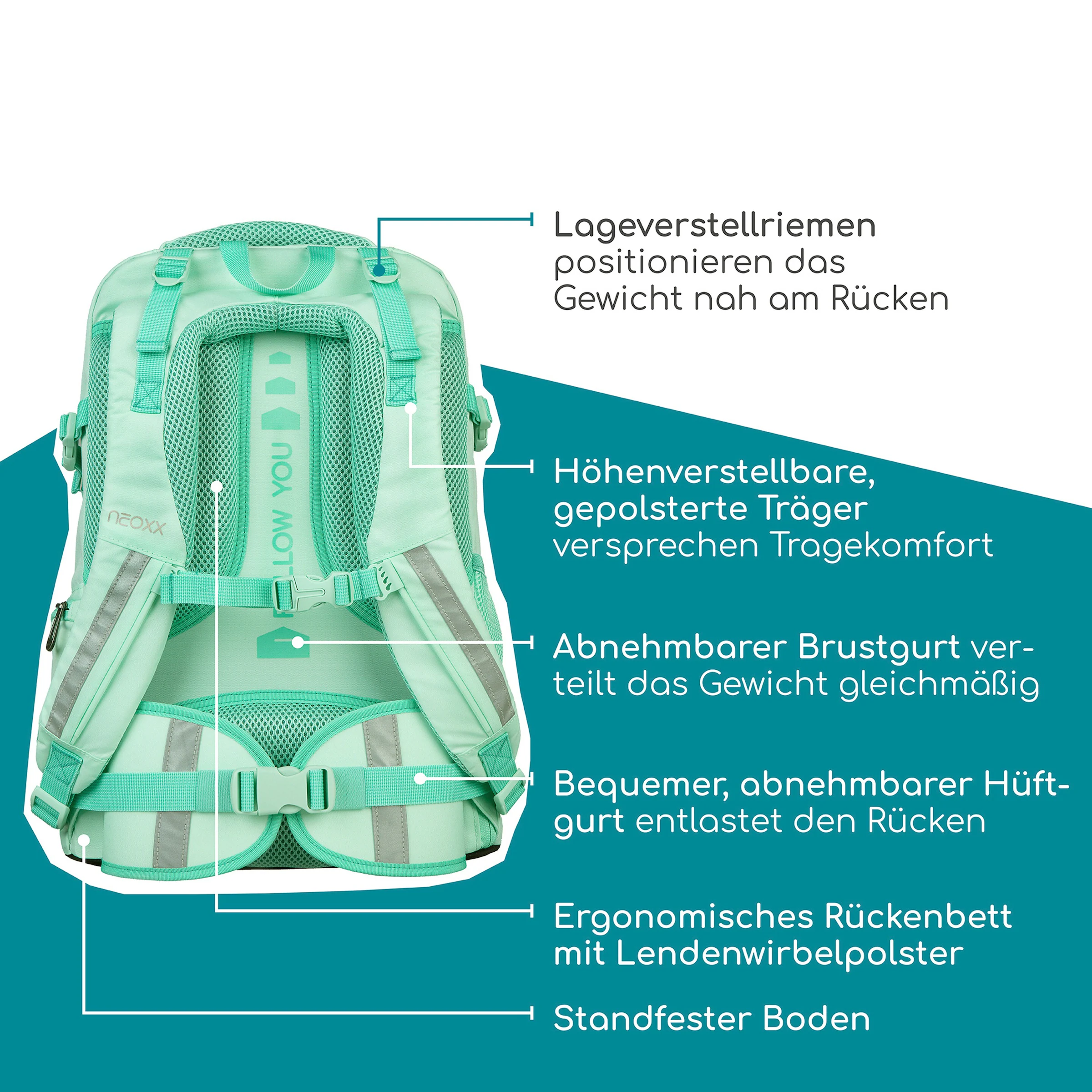 neoxx Schulranzen Active Pro mint - Mint to be