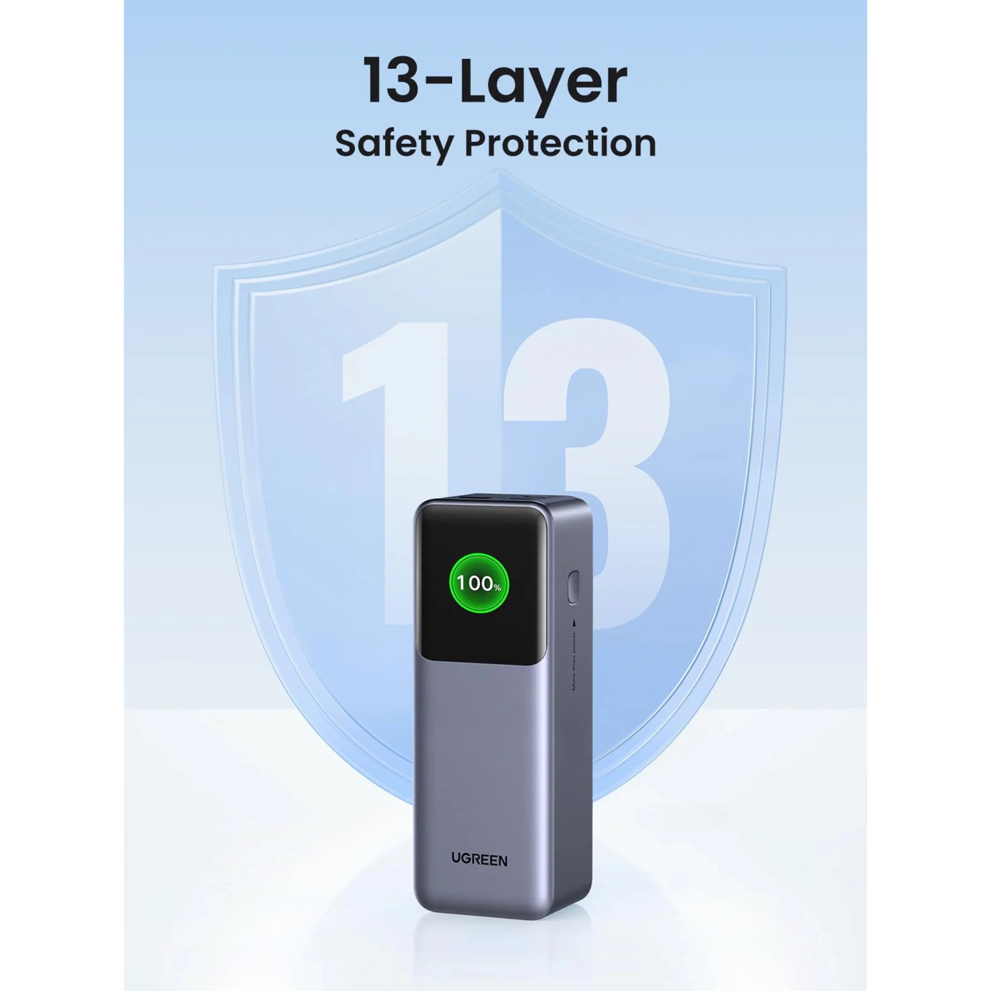 Ugreen UGREEN Nexode 25 000 mAh