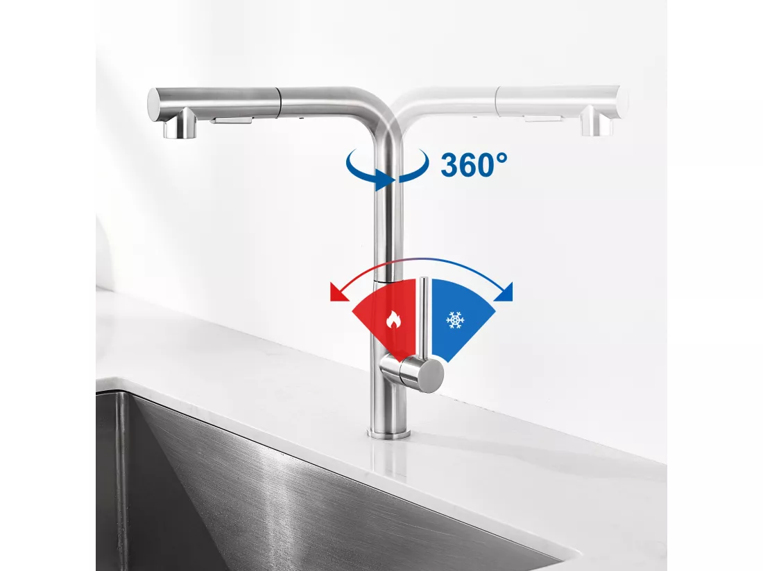 2PCS AURALUM MAX Mitigeur Cuisine,Robinet d'Évier Inox avec Douchette Extractible,2 Modes Jets Eau Froide/Chaude Rotatif à 360°,Bec en Forme L,Brossé