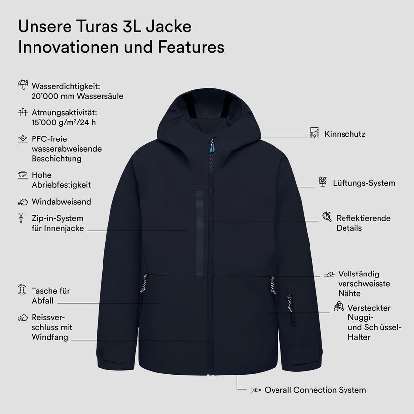 Turas 3L Jacke
