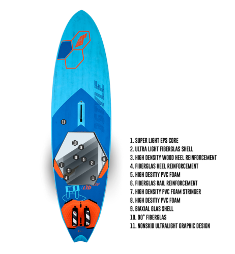 Tabou 3S Classic LTD 2024