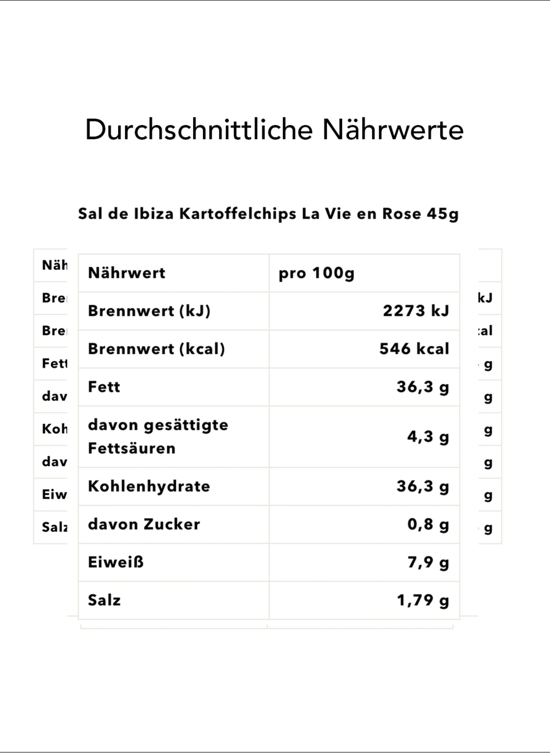 Feinkost Böhm Geschenktüte LA VIE EN ROSE