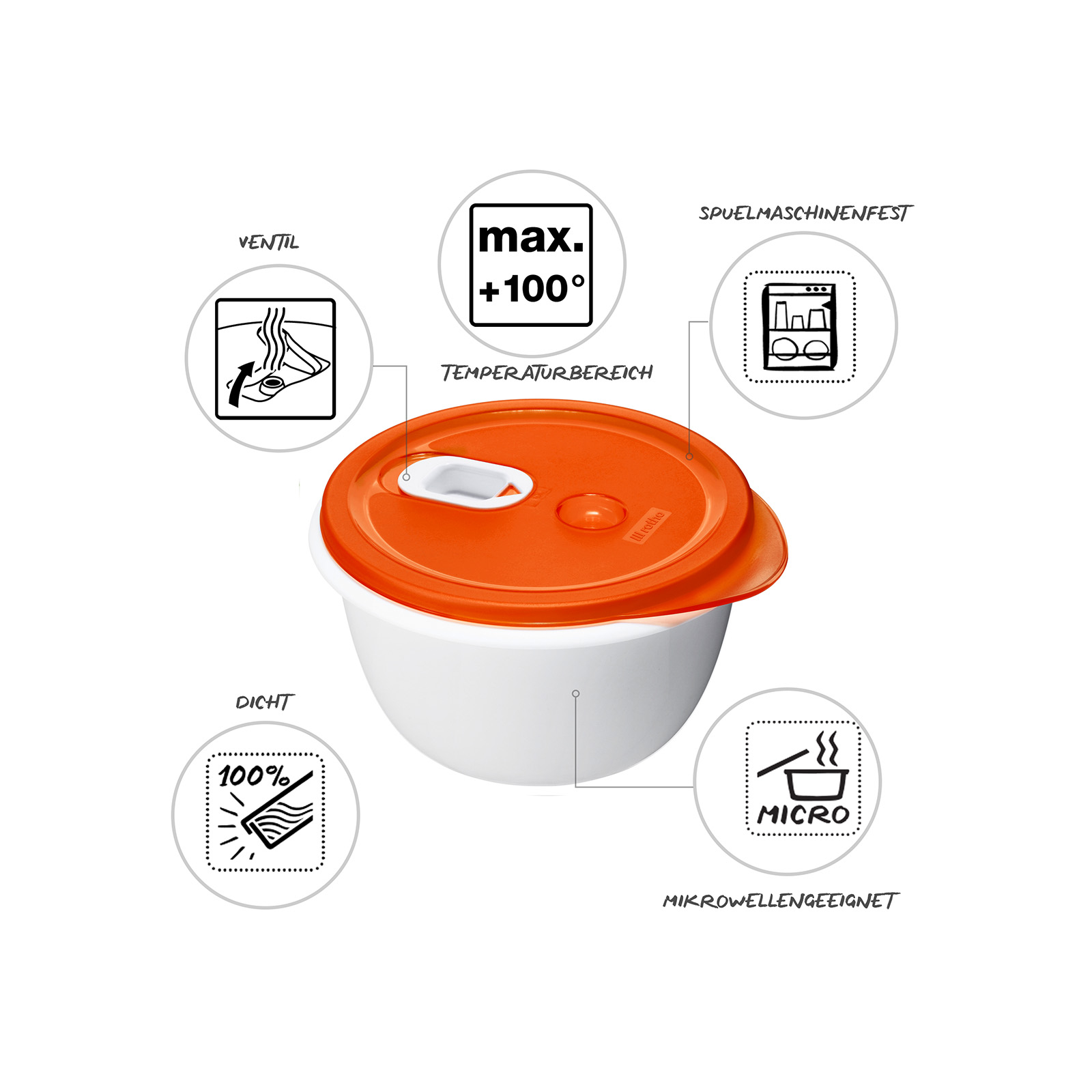 (1.6l) MICRO CLEVER Mikrowellen Schüssel Lunch Box (1737102792)