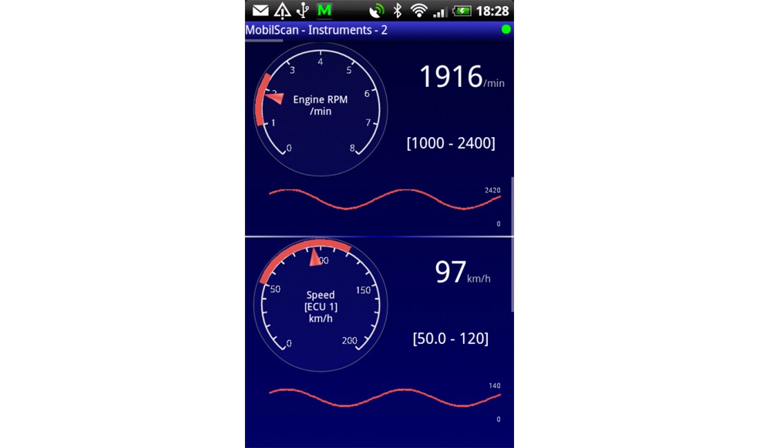Mobilscan for Android telefon