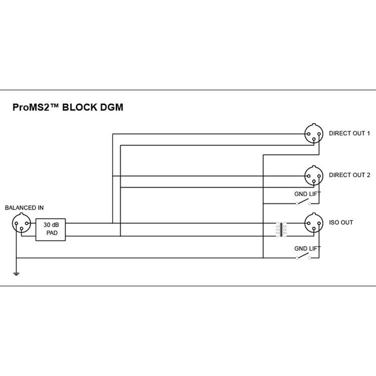 Radial ProMS2 microfoon splitter