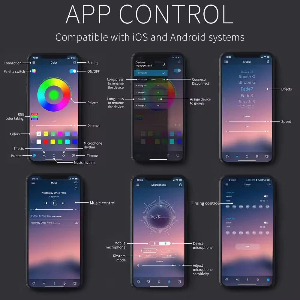 180° Sonnenuntergang Projektor Lampe USB Nachtlicht Sunset Deko Beleuchtung inkl. Fernbedienung / App Steuerung (iOS/Android) - Schwarz