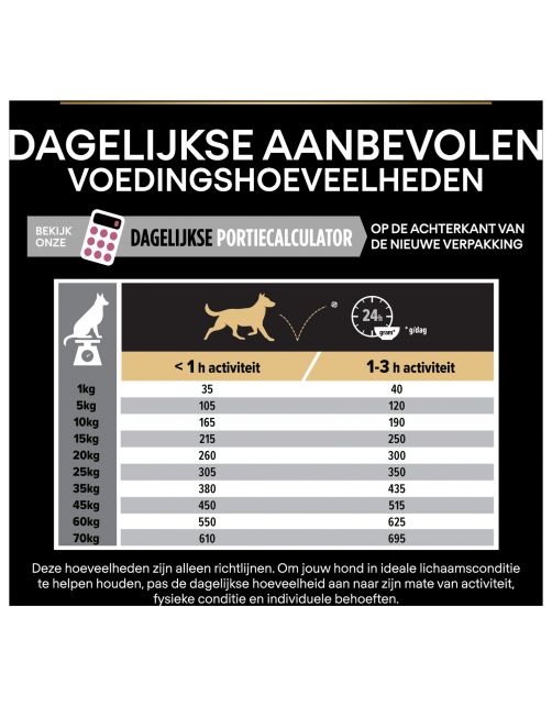 Pro Plan Dog Adult Medium Breed Sensitive Zalm - Hondenvoer