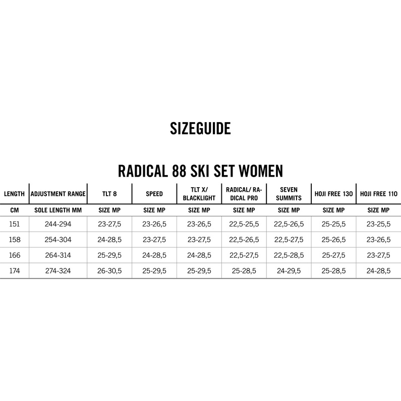 Dynafit Damen Radical 88 Tourenski Set 24/25