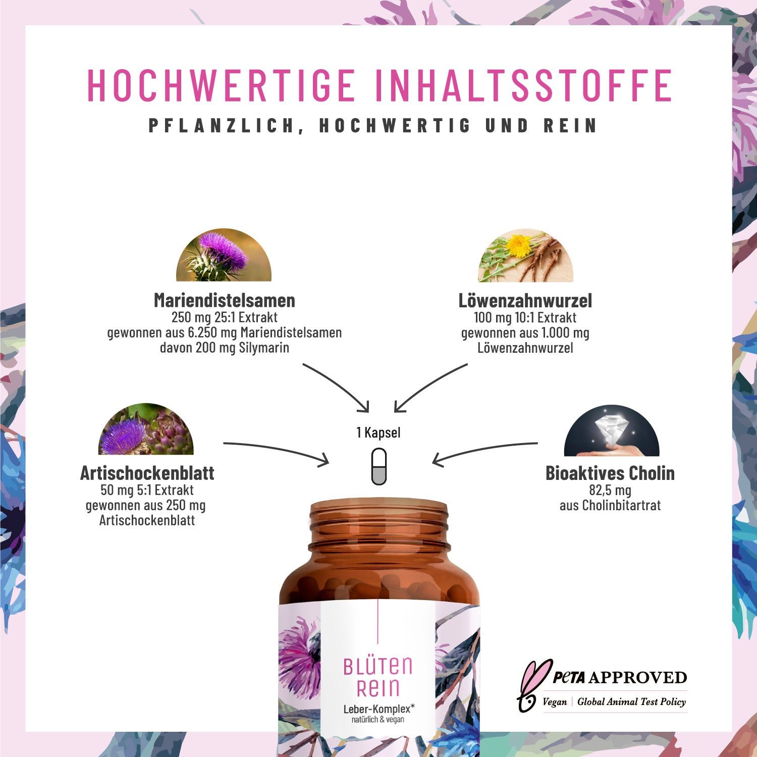 Komplex mit Mariendistel (Silymarin), Artischocke, Löwenzahn und Cholin - Blütenrein - NATURTREU®