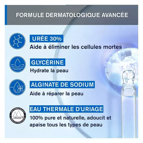 Uriage Keratosane 30 Gel-Creme 30% Ureia Suavizante para Calosidades 75ml
