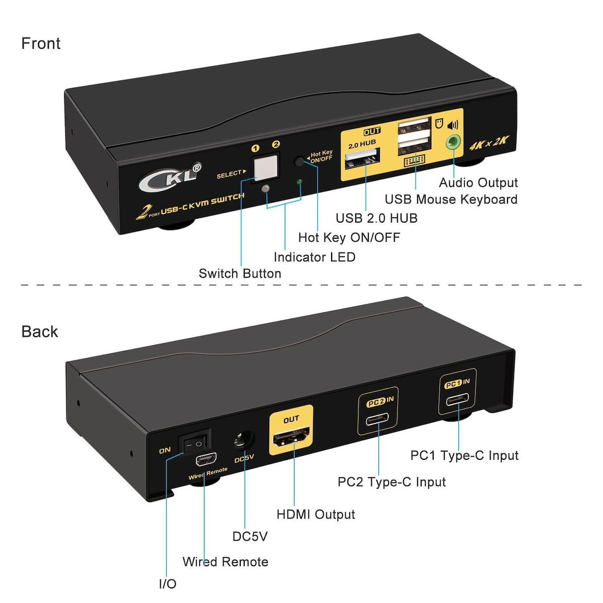 NÖRDIC 2 til 1 USB-C til HDMI 2.0 KVM-svitsj, 4K60Hz