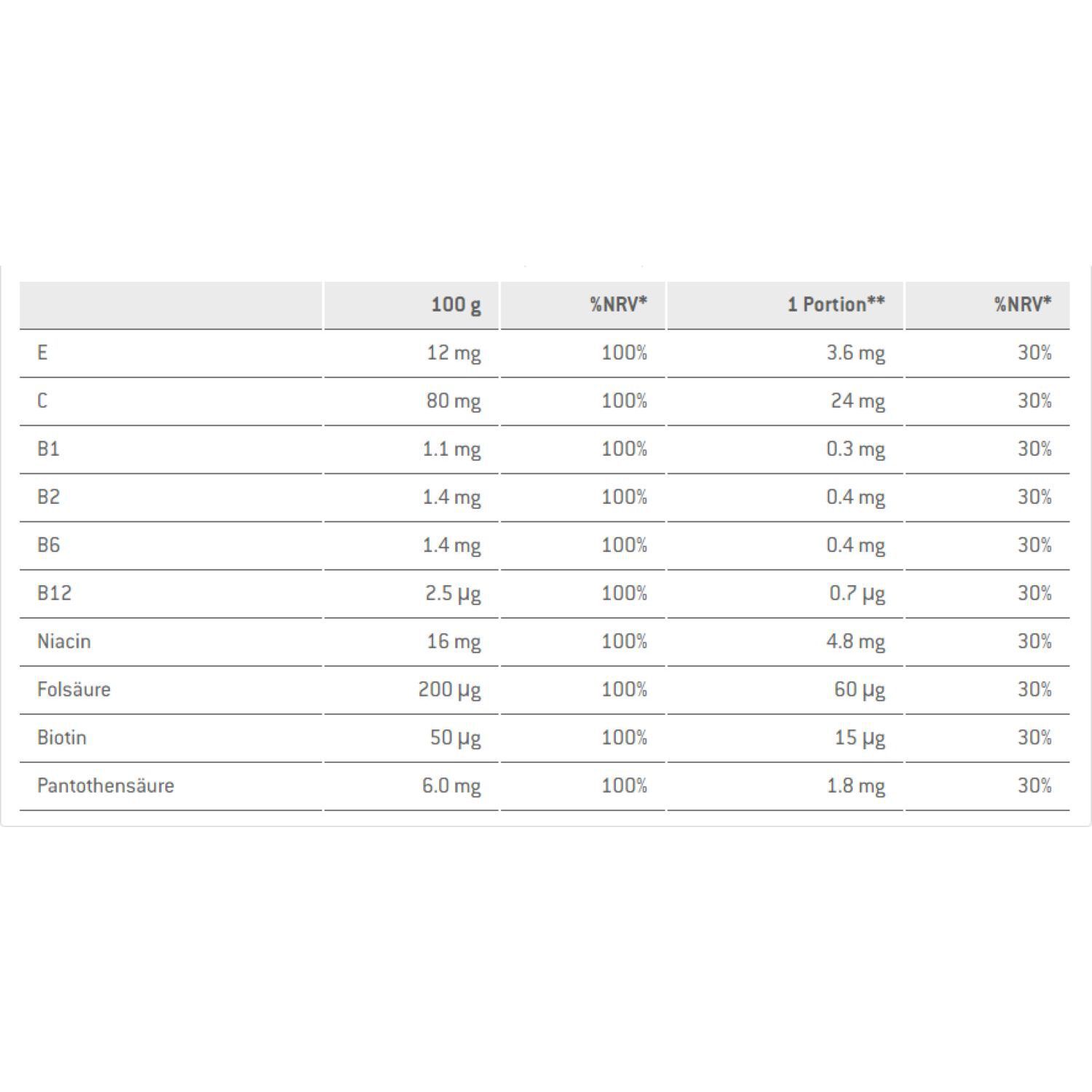 SponserMulti Protein CFF