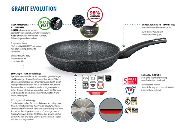 Elo Bratpfanne »Granit Evolution« Aluminium 1 Stk. tlg. Induktion