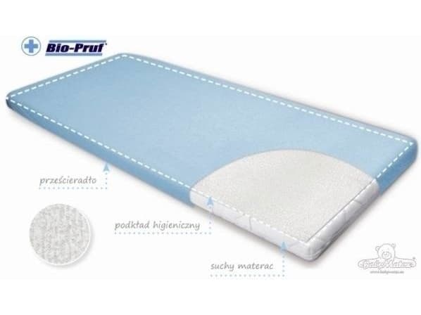 Matex Hygienic pad, gummiert, mål 70 x 40 cm (MT0016)