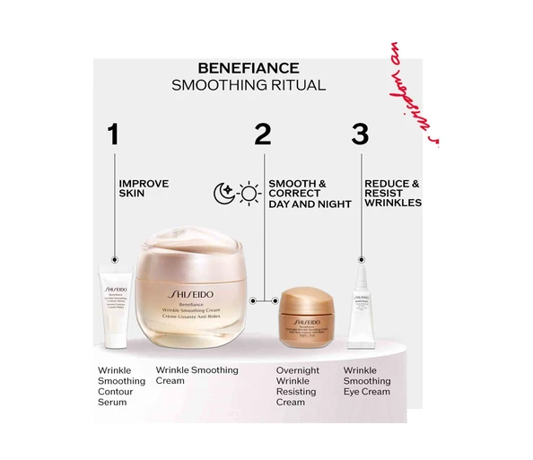 Shiseido Benefiance Anti-Falten-Routine Pflegeset