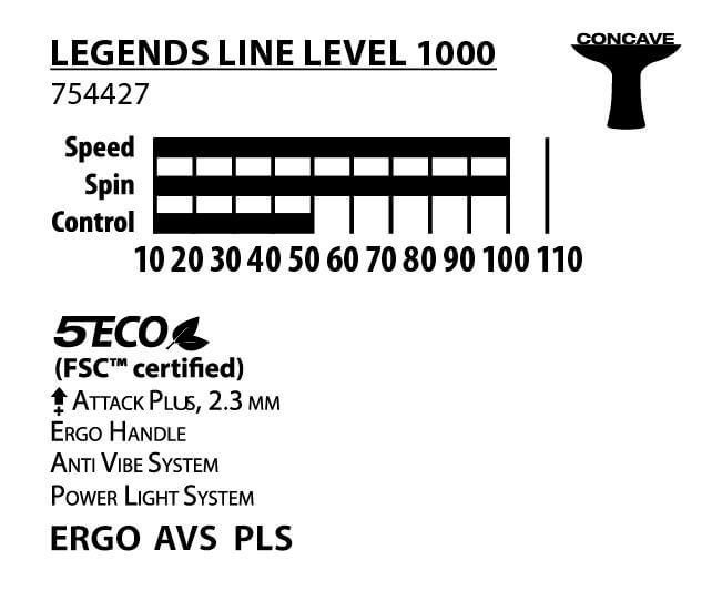 Donic-Schildkröt - TT-Schläger LEGENDS 1000 im Kartonpack
